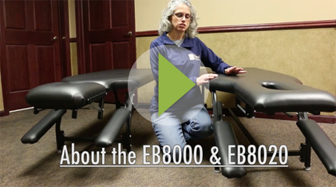 About the EB8000 and EB8020 Benches