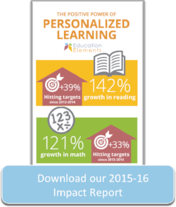 Personalized learning impact report 2015-2016 by Education Elements