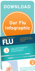 Flu Infographic CTA