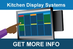 Request info on kitchen displays