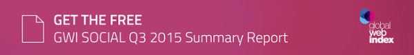 Get the Free Social Q3 2015 Summary Report