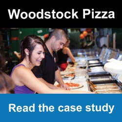 Woodstock's Pizza: Read the case study
