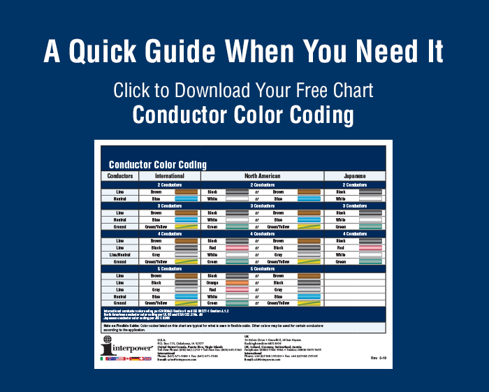 conductor color coding chart