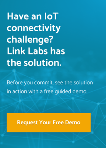 Request Your Free Demo