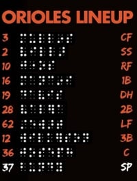Orioles Lineup in Braille